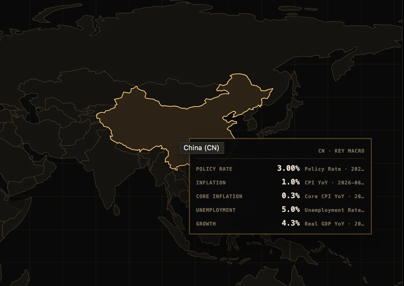 Interactive global macro map highlighting China and key economic indicators