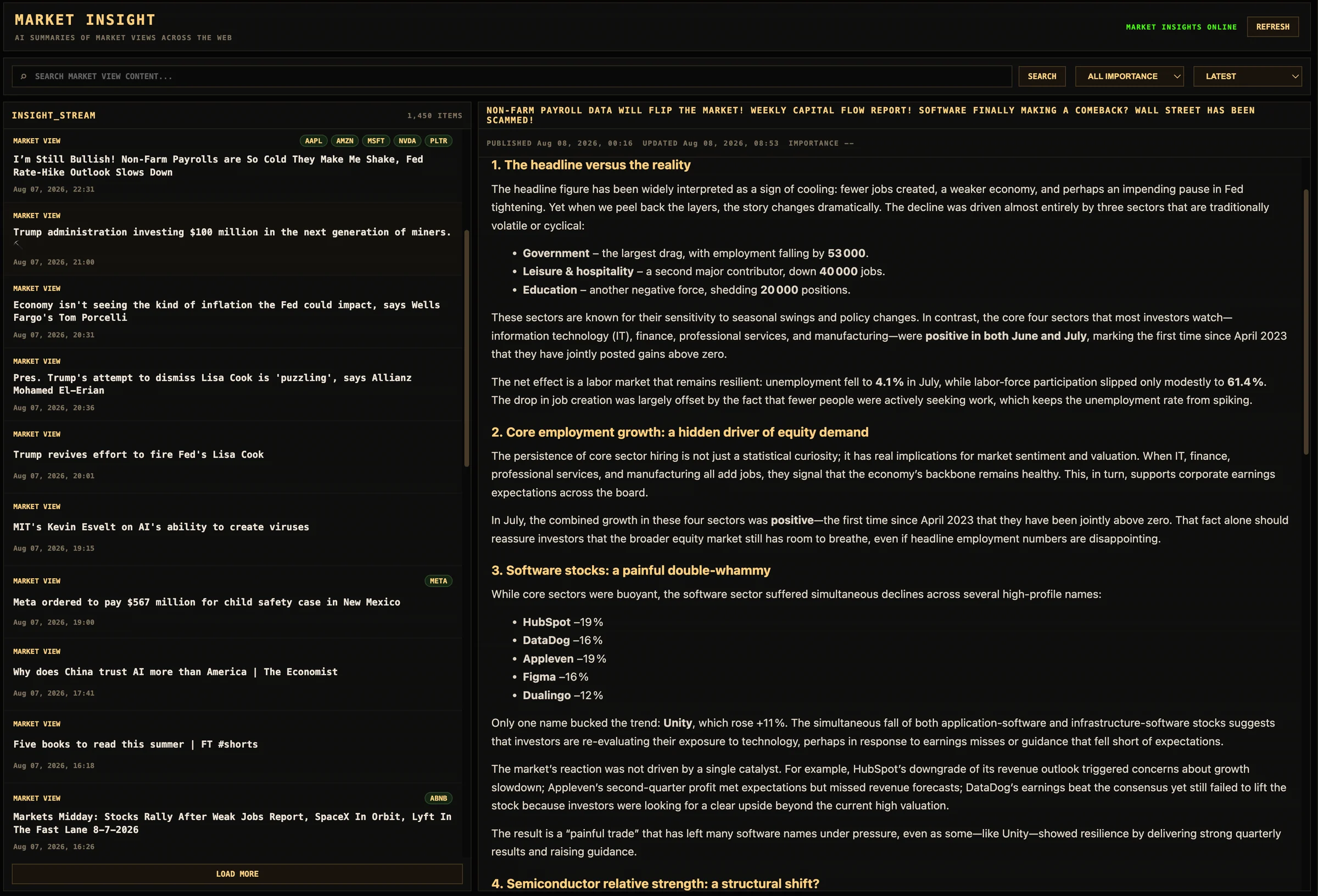 AI summaries of market views across the web