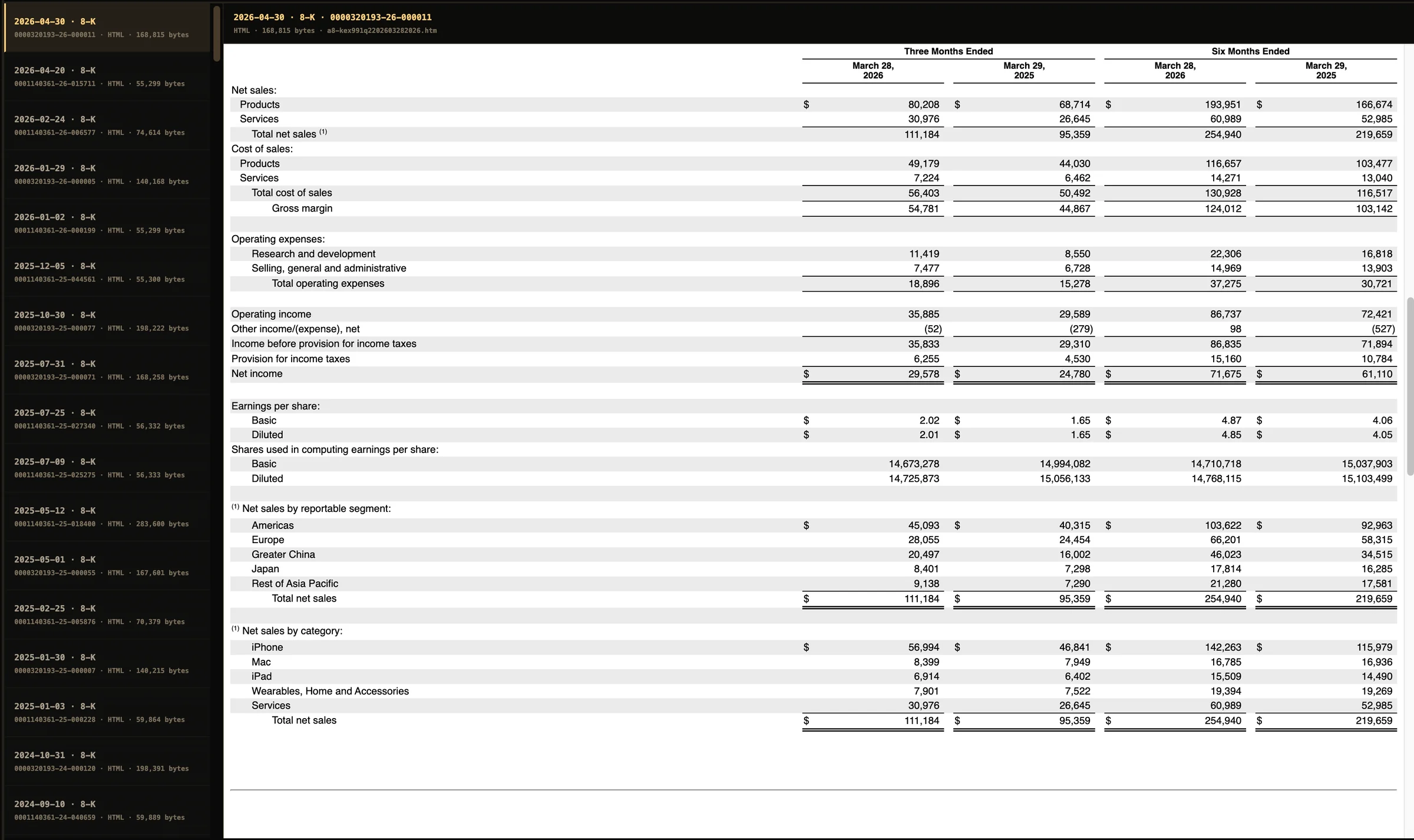 Inline SEC 8-K filing viewer showing Apple financial tables